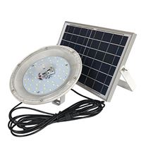 Đèn pha năng lượng mặt trời (Solar Flood light)